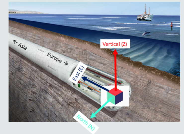 undersea-tunnel